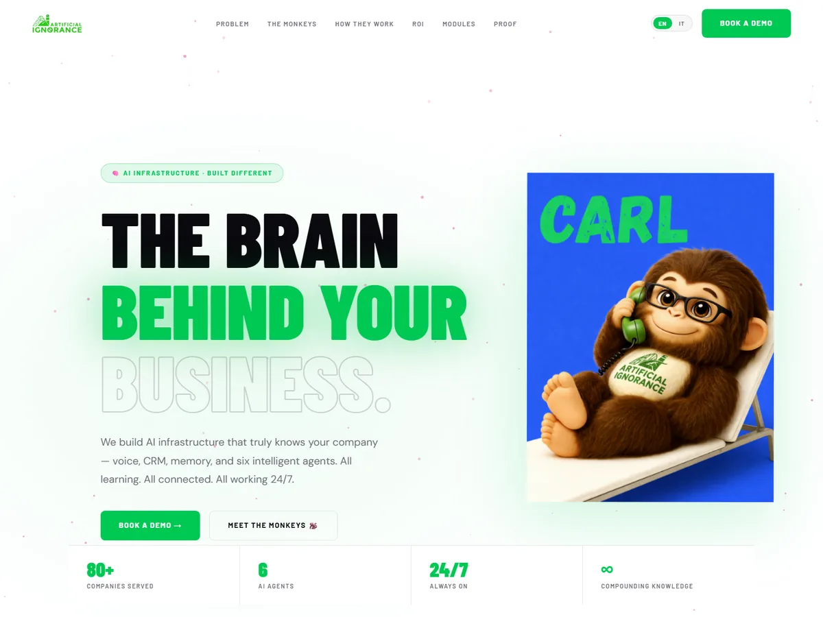 Artificial Ignorance homepage — the headline "The brain behind your business" beside a green illustrated monkey character.